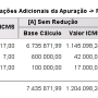 apuracaoicmsrege115.png